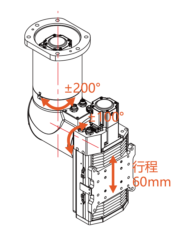 三維機(jī)構(gòu)